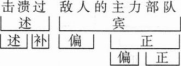 题目图片
