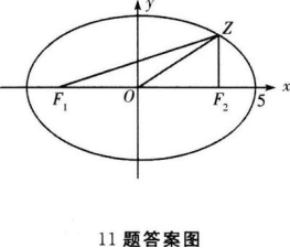 题目图片