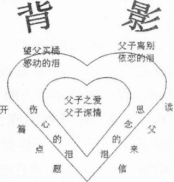 题目图片