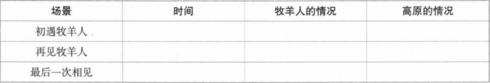 题目图片