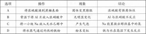 题目图片