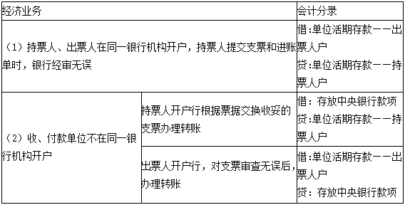 题目图片