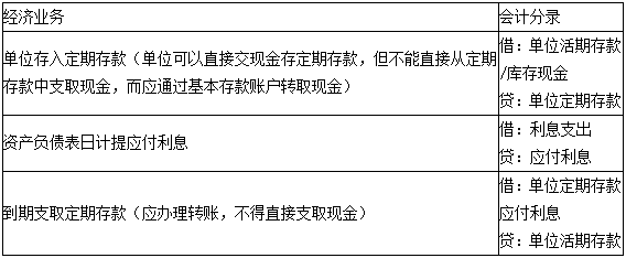 题目图片