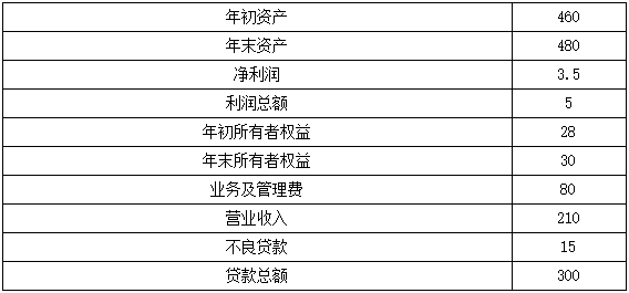 题目图片