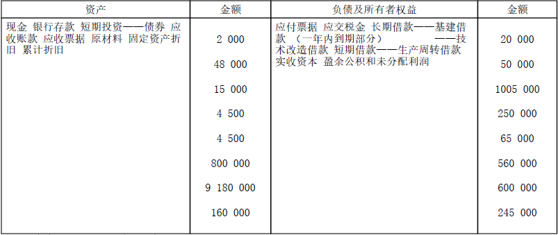 题目图片