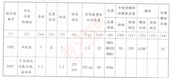 题目图片