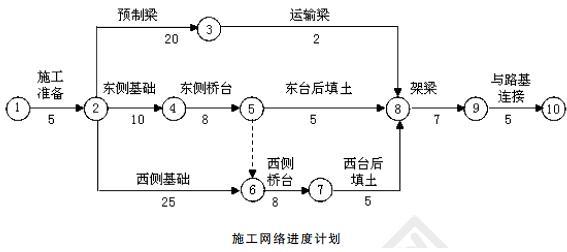 题目图片