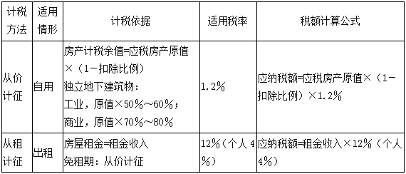 题目图片