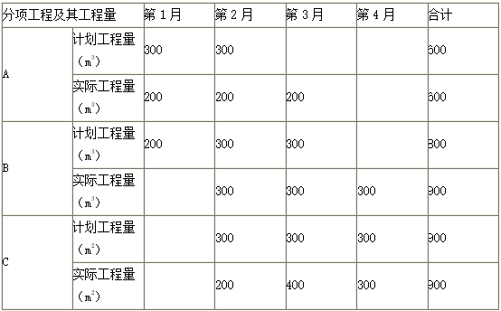 题目图片