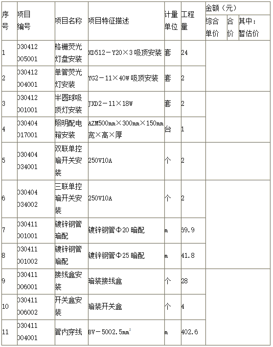 题目图片