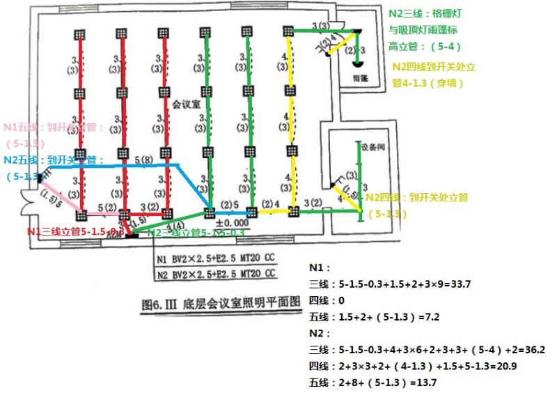 题目图片
