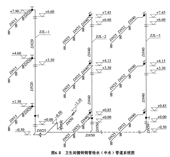 题目图片