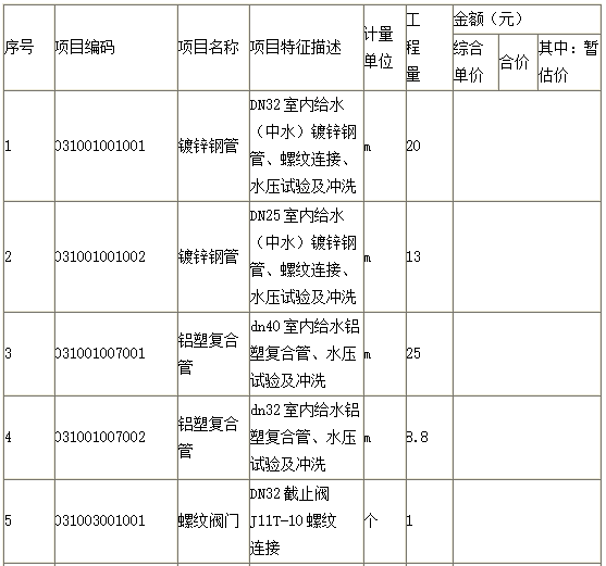 题目图片