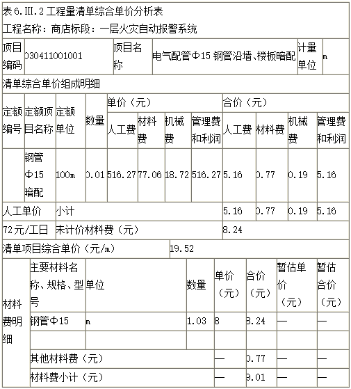 题目图片