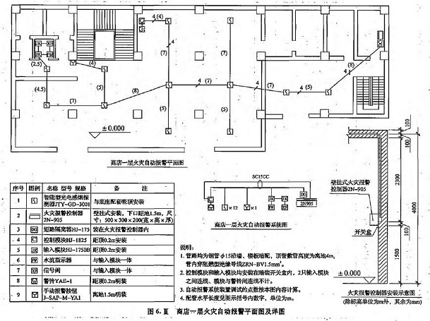 题目图片