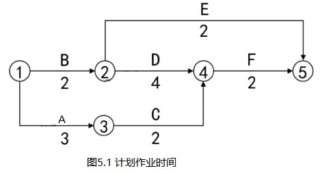 题目图片