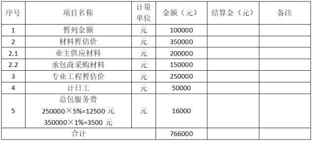 题目图片