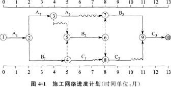 题目图片