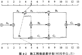 题目图片