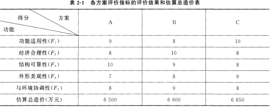 题目图片