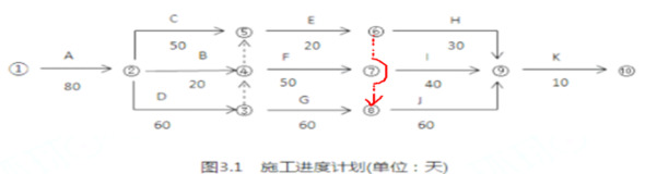 题目图片