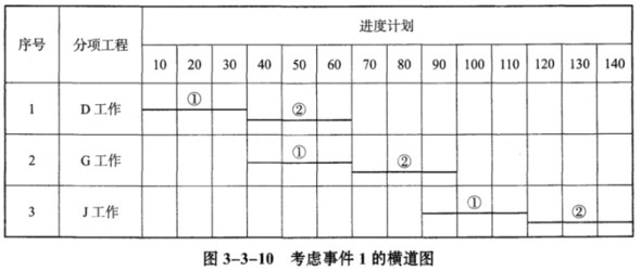 题目图片