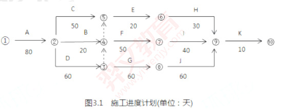 题目图片