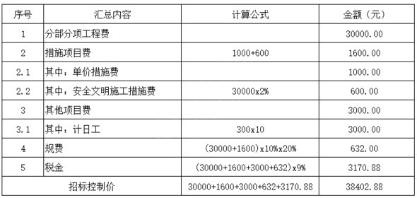 题目图片