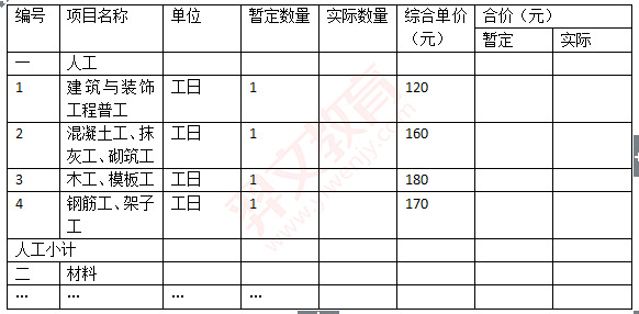 题目图片