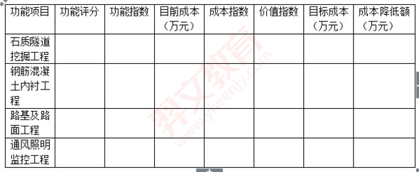 题目图片