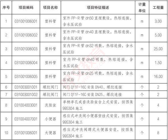 题目图片
