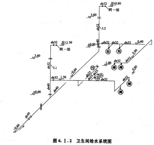题目图片