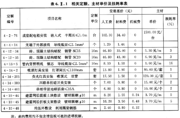 题目图片