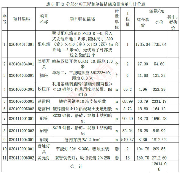 题目图片