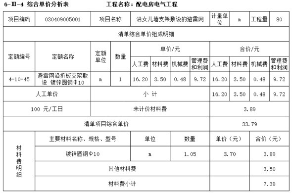题目图片