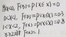 题目图片