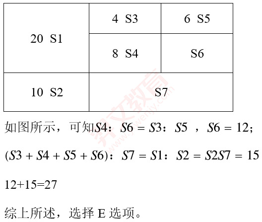 题目图片