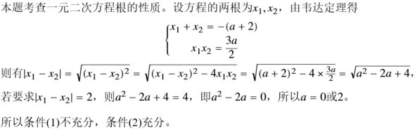 题目图片