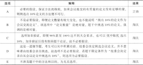 题目图片