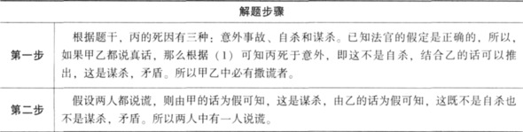 题目图片