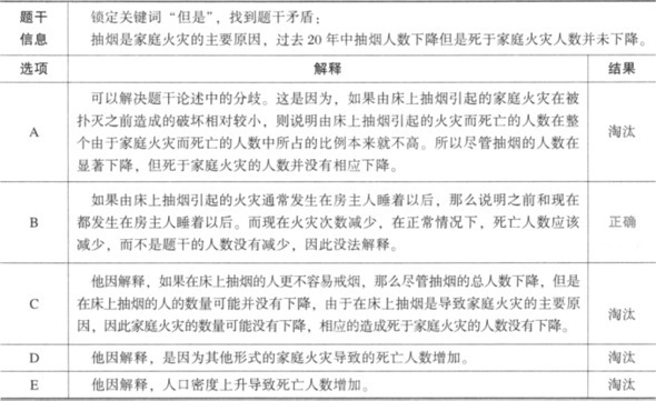 题目图片