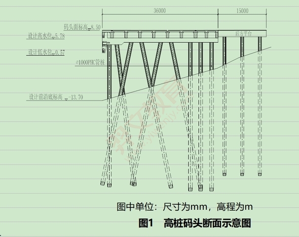 题目图片