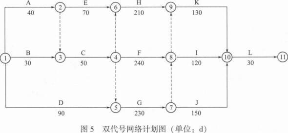 题目图片