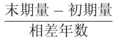 题目图片