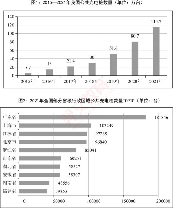 题目图片