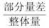 题目图片