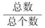 题目图片