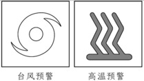 题目图片