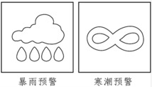 题目图片