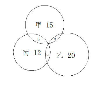 题目图片
